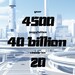 Katalyst Futuristic Font | Perfect for Sports Branding, Racing Graphics ...