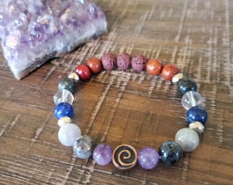 Intuition Healing Crystal Bracelet | Amethyst, Lapis Lazuli, Serpentine, Clear Quartz, Iolite, Labradorite, Sandalwood, Lava stone