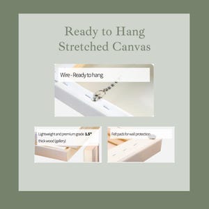 May include: Image of a stretched canvas with the text "Ready to Hang Stretched Canvas." Features include a wire for hanging, 3.8 cm thick wood, and felt pads for wall protection. The canvas is lightweight and premium grade.