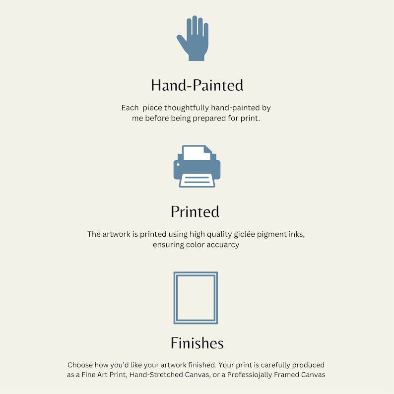 May include: An infographic illustrating the art creation process. It highlights hand-painting, printing with high-quality gicl&eacute;e pigment inks, and finishing options such as fine art print or hand-stretched canvas.