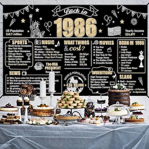 Large 40th Birthday Decorations Back in 1986 Banner Backdrop for Men ...