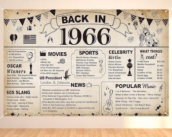 Dekoracje na 60. urodziny, baner vintage z 1966 roku, plakat na 60. urodziny, materiały na tło vintage z 1966 roku