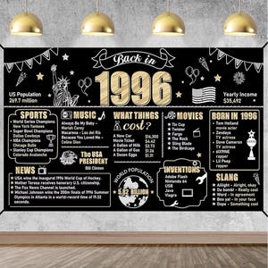 May include: A black and gold chalkboard-style poster titled Back in 1996, featuring facts about the year including US population, sports champions, music hits, movie titles, cost of goods, inventions, and slang terms with illustrations of the Statue of Liberty.