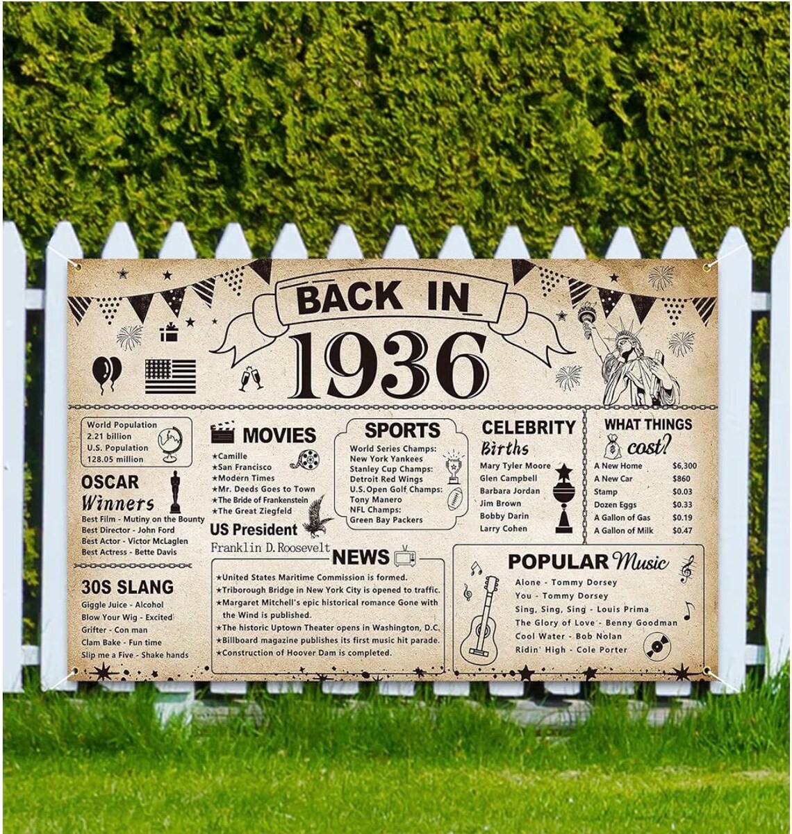 Back In 1936 90th Birthday Party Decorations, Vintage Back in 1936 Banner 90 Year ...