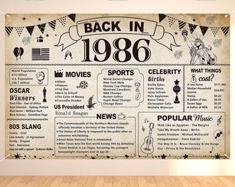 40th Birthday Party Decorations, Vintage Back in 1986 Banner 40 Year Old Birthday Party Poster Supplies Vintage 1986 Backdrop Photography