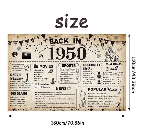 Décoration D'anniversaire 75e Anniversaire Pour Homme/femme