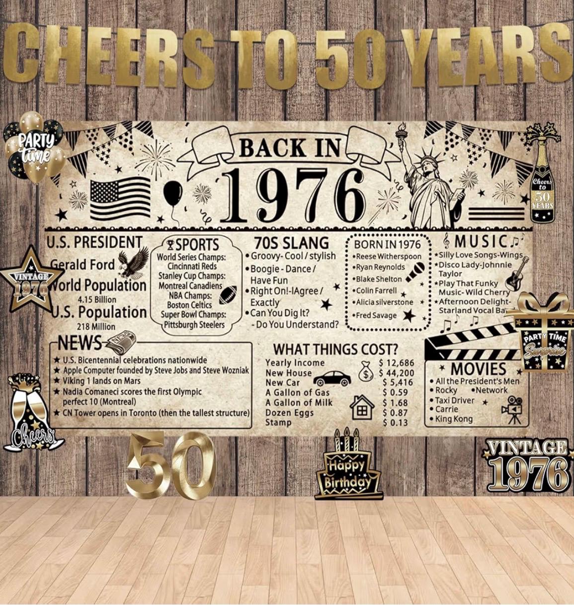 50th Birthday Decorations Back in 1976, Vintage Birthday Backdrop With ...