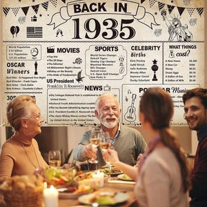 91st Birthday Party Decorations, Vintage Back in 1935 Banner 91 Year ...