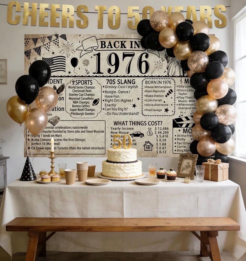 50th Birthday Decorations Back in 1976, Vintage Birthday Backdrop With ...
