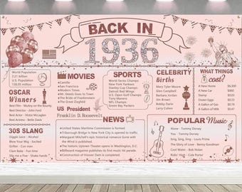 Rose Gold 90th Birthday Party Decorations, Back in 1936 Banner 90 Year Old Party Poster Supplies for Women