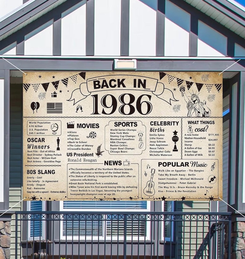 40th Birthday Party Decorations, Vintage Back in 1986 Banner 40 Year ...