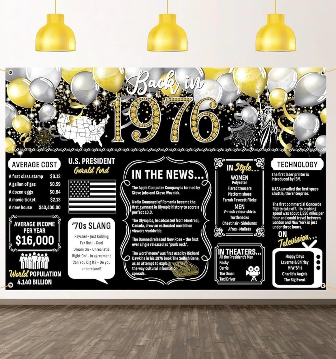 50th Birthday Black Gold Party Decoration Back in 1976 Backdrop Large ...