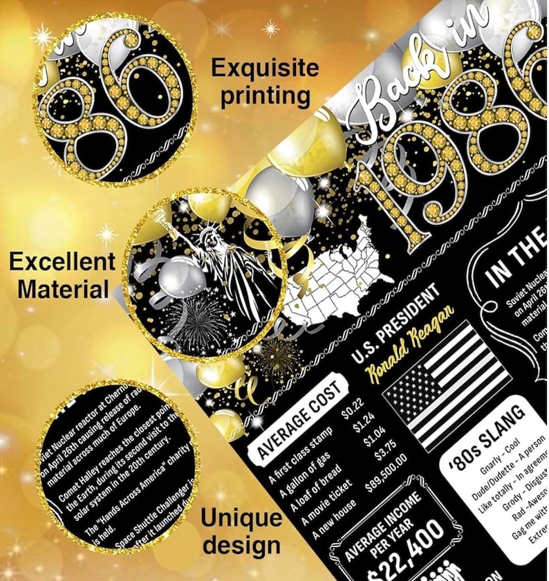 Back in 1986 Backdrop Large Wall Banner, Cheers to 40 Years, Happy 40th ...