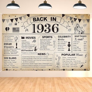 May include: A vintage-style poster with the text "BACK IN 1936" and various facts from that year. Includes information on movies, sports, celebrity births, popular music, and the cost of items. The poster has a distressed, aged appearance.