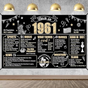 65th Birthday Decorations Back in 1961 Banner Backdrop for Women Men ...