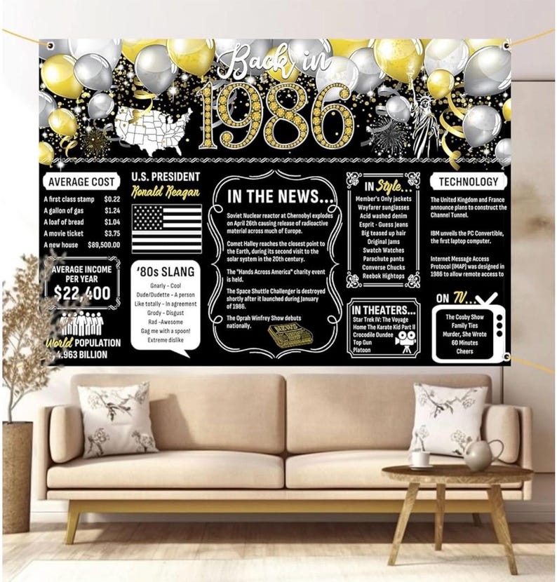 Back in 1986 Backdrop Large Wall Banner, Cheers to 40 Years, Happy 40th ...