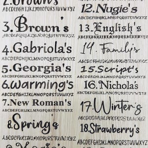 May include: A list of 20 different fonts, each with a sample text and the alphabet displayed below. The fonts are numbered 1 through 20. The list is on a wooden surface.