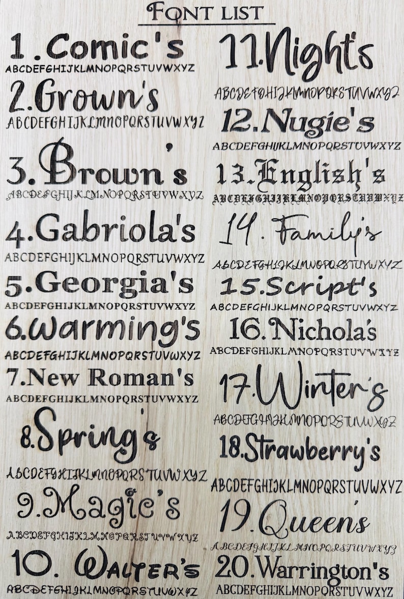 May include: A list of 20 different fonts, each with a sample text and the alphabet displayed below. The fonts are numbered 1 through 20. The list is on a wooden surface.