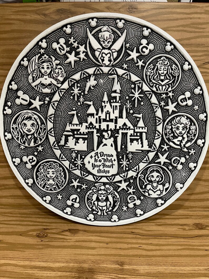 Disney Princess Aztec Calendar Etsy