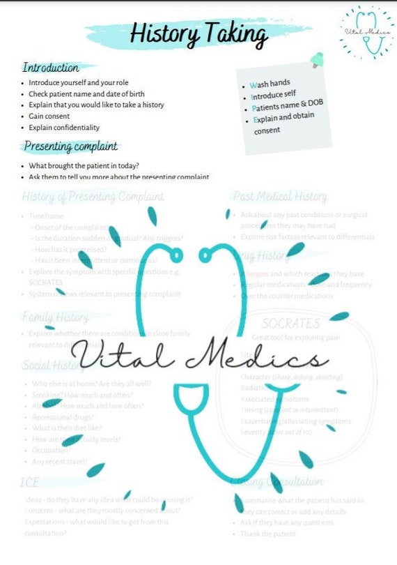 Medical History Taking Tips and Template Etsy
