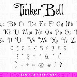 May include: A digital font display featuring the text Tinker Bell at the top, followed by the complete uppercase and lowercase alphabet, numerals zero through nine, and a selection of punctuation and symbols in a stylized, decorative black typeface.