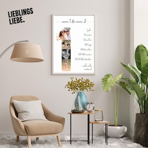May include: A framed print with the text "name 1 & name 2" and a series of photos. The print includes the words "1 year, 12 months, 52 weeks, 365 days, 8766 hours, 525960 minutes, 31557600 seconds, and more!" The print is displayed in a living room setting.