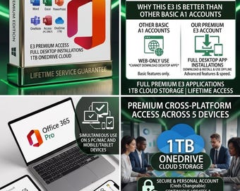Espace de travail Microsoft 365 : 1 To de stockage cloud, applications de bureau (5 appareils)