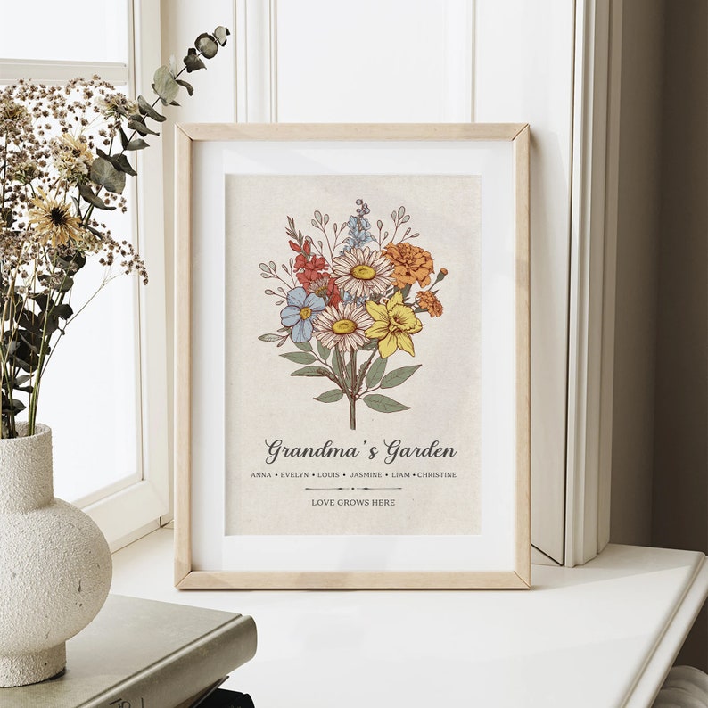 Personalized Gift For Grandma, Custom Grandma's Birth Month Flower Garden Poster Wall Art, Mom Birthday Gift, Christmas Mother's Day Gift image 2