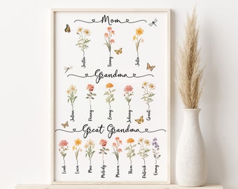 Custom Birth Month Flowers, Mom Grandma and Great Grandma Sign, Personalized Grandma's Garden Sign, Gift For Mom, Gift For Grandma