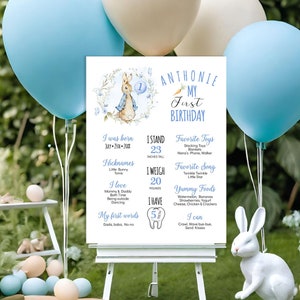 Editable Peter Rabbit First Birthday Boy Milestone Poster, My First Birthday Milestone Sign, Blue balloon birthday decoration Corjl KP34