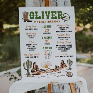 Wild West 1st Birthday Milestone Sign: Editable Cowboy Party Poster (Digital Download)