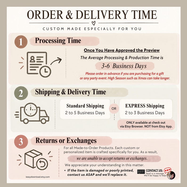 May include: An informational graphic titled ORDER & DELIVERY TIME with three sections. Section 1 details a 3-6 business day processing time. Section 2 outlines shipping options of 2-5 days for standard or 2-3 days for express. Section 3 states no returns or exchanges for custom items.