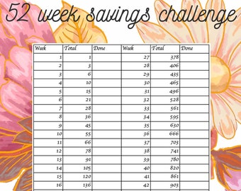 52 Week Savings Challenge