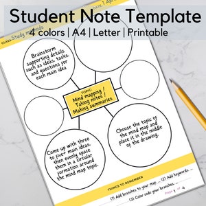 Note Writing Template, 4 Printable Digital Download, Mind Map Template ...