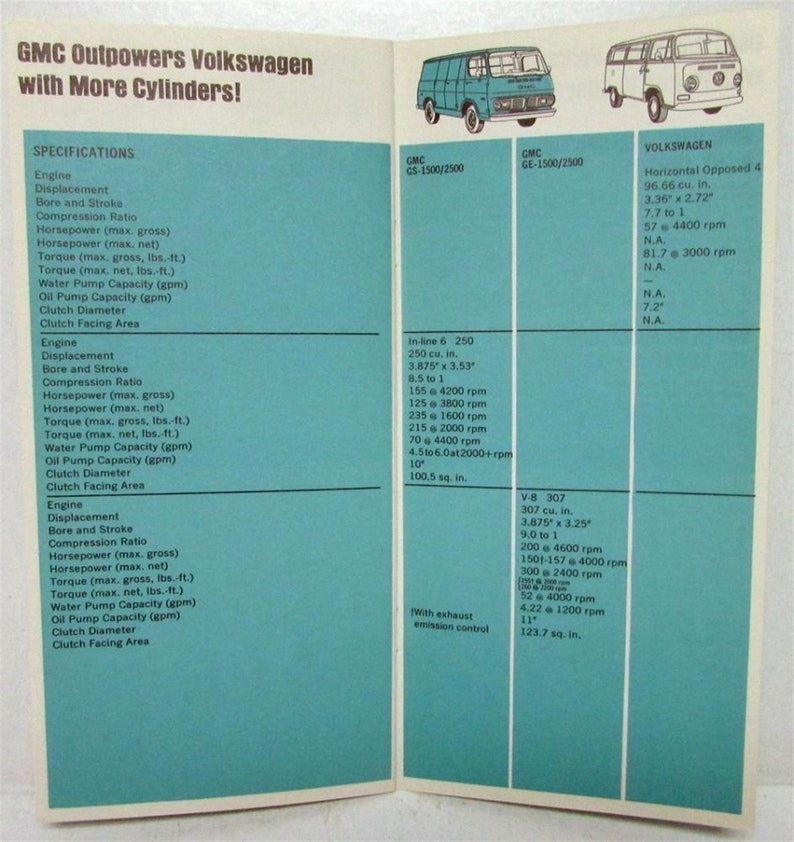 1970 GMC Truck Value Comparisons for Salesman Handbook CONFIDENTIAL Dealer Item Etsy