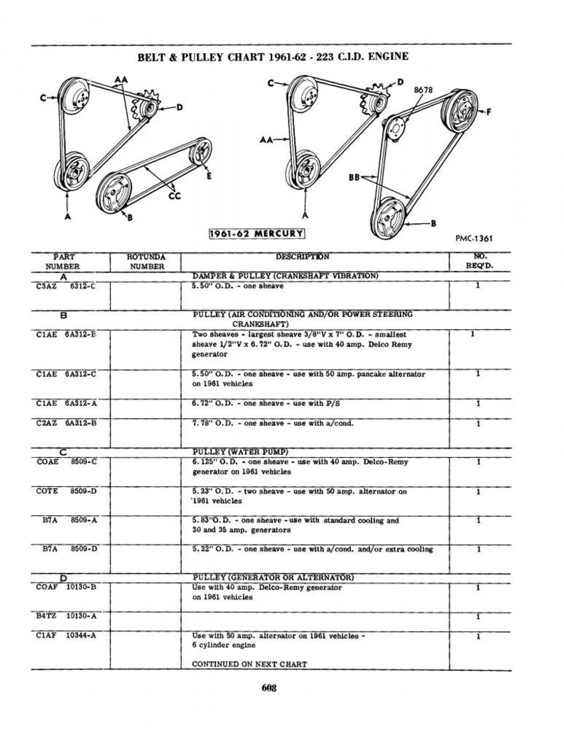 19601964 Lincoln Mercury Master Parts Book Catalog 3 Volume Etsy