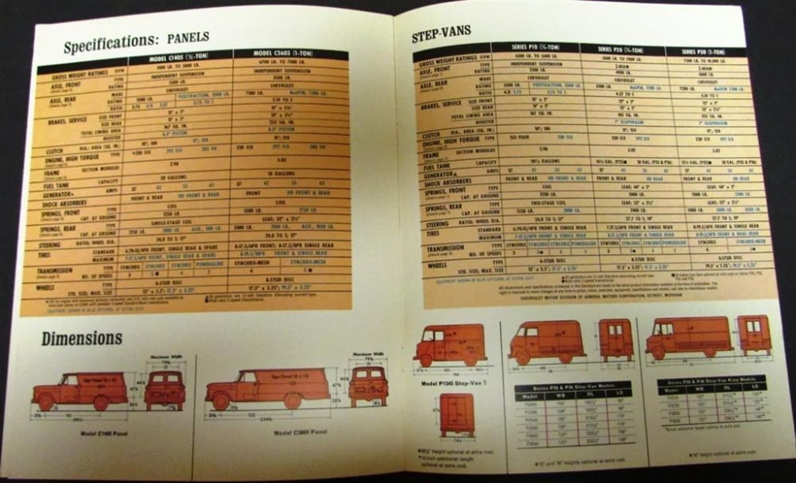 1964 Chevrolet Truck Panel & Step Van Models Sales Brochure Etsy