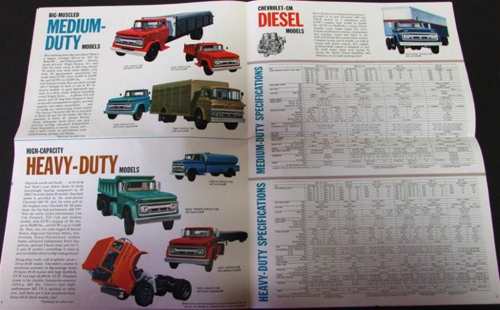 1962 Chevrolet Truck Full Line Pickup Models Specifications - Etsy