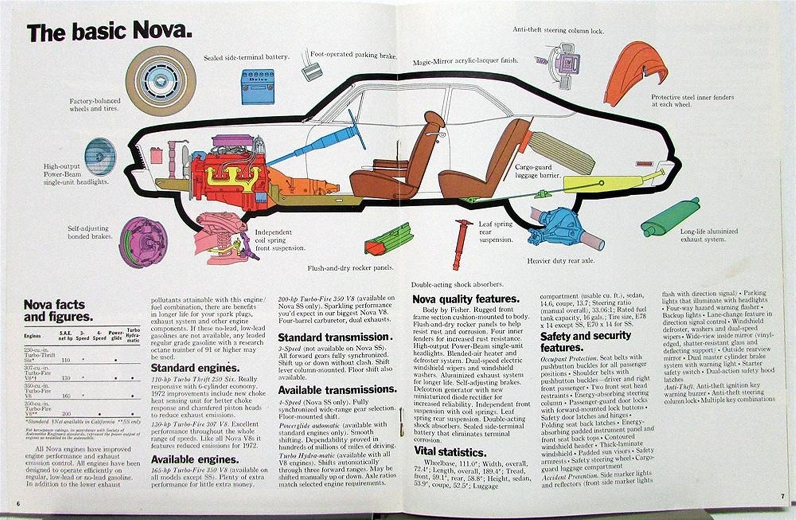 1972 Chevrolet Nova Coupe Sedan SS Rally Nova Sales Brochure Color ...