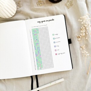 May include: A black and white grid with colored squares representing a year in pixels. The grid is labeled with the months of the year. The colored squares represent different feelings: happy, productive, neutral, busy, sad, and forgot my meds.