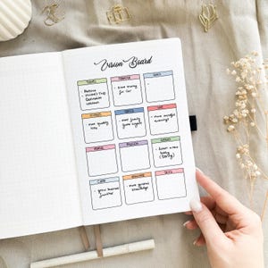 May include: A vision board with a grid of colorful squares, each labeled with a life category such as travel, financial, goals, friends, family, love, hobbies, physical, mental, career, knowledge, and skills. Each square has handwritten goals or aspirations within it.