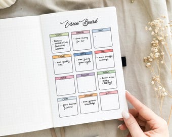 Könnte beinhalten: Ein Vision Board mit einem Raster aus bunten Quadraten, die jeweils mit einer Lebenskategorie wie Reisen, Finanzen, Ziele, Freunde, Familie, Liebe, Hobbys, Körper, Geist, Karriere, Wissen und Fähigkeiten beschriftet sind. Jedes Quadrat enthält handgeschriebene Ziele oder Bestrebungen.