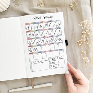Könnte beinhalten: Ein Essensplaner mit einem wöchentlichen Kalenderrraster. Der Kalender ist mit handschriftlichen Essensideen gefüllt, wie z. B. "Hühnchen", "Pasta", "Pizza" und "Restaurant". Der Planer enthält auch eine Liste von Zutaten, wie z. B. "Zitrone", "Spinat" und "Banane".