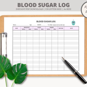 Zuckerspiegel, Diabetes Printable, Sugar Tracker, Diabetiker, Diabetiker, Diabetes Tracker, Editierbarer PDF Download, Traubenzucker, Blutglukose