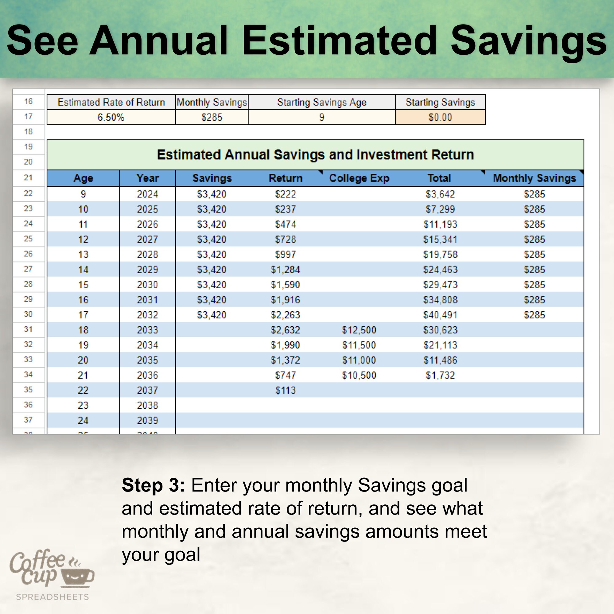 College Savings Tracker 529 Plan Budget (google Sheet & Excel Template