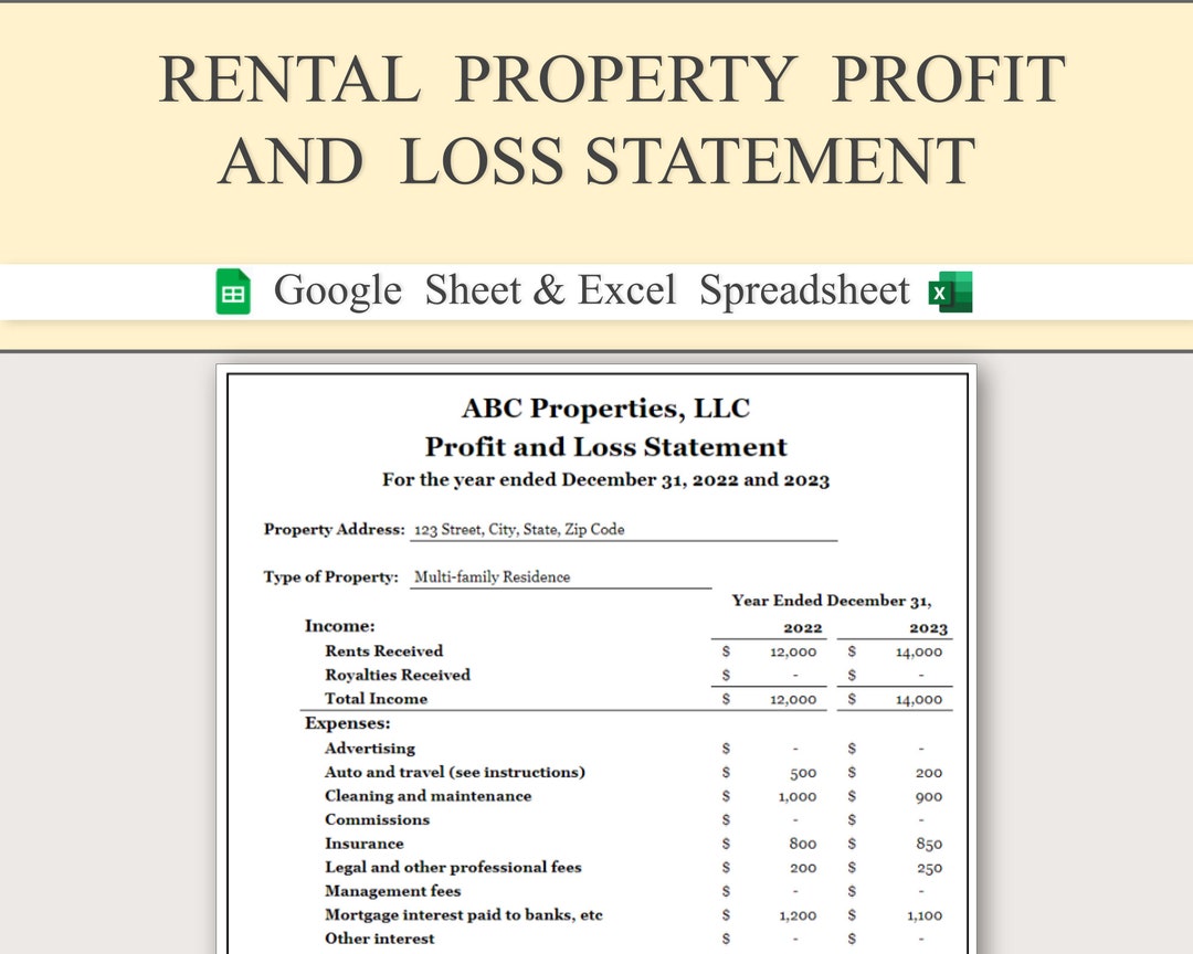 Rental Property Profit and Loss Statement Google Sheet and Excel ...
