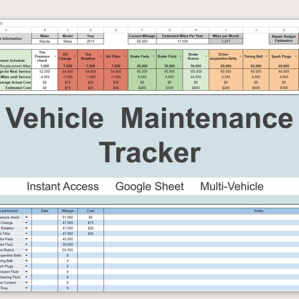 Car maintenance google etsy