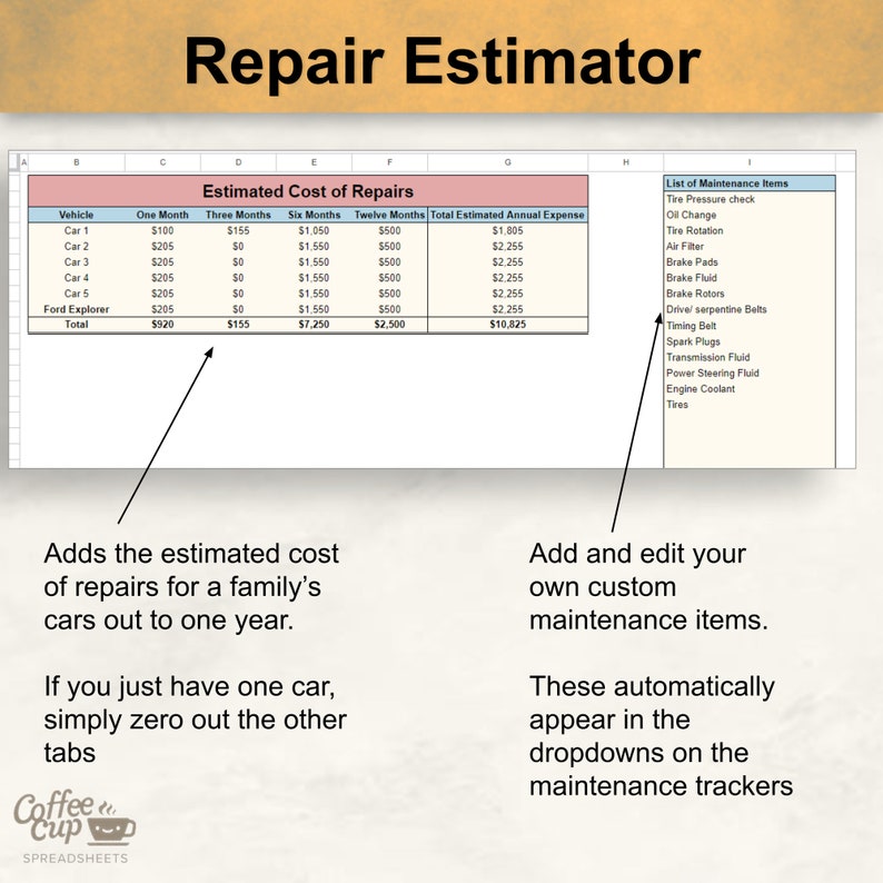 Car Maintenance Log, Vehicle Maintenance Checklist, automotive repair tracker, vehicle dashboard, car cost tracker, Auto repair excel, car maintenance book Google Sheet, Car Repair Tracker