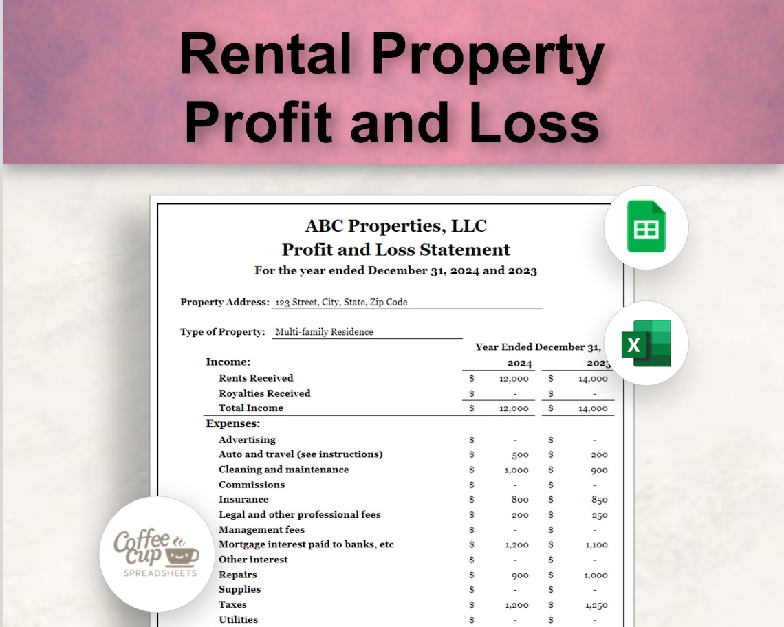 Rental Property Profit and Loss Statement Google Sheet and Excel ...