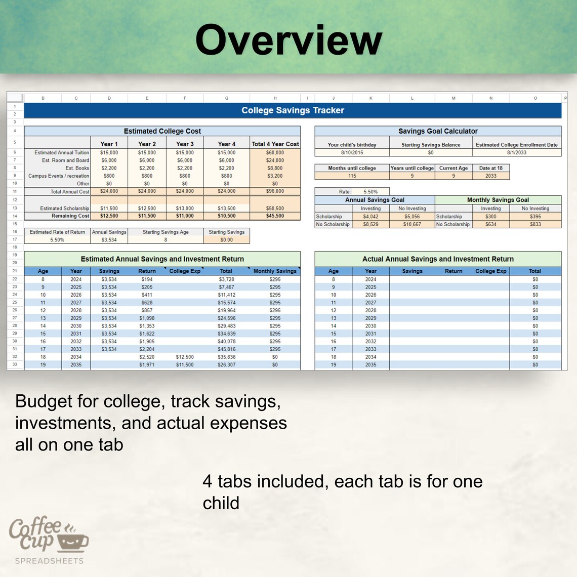 College Savings Tracker 529 Plan Budget (google Sheet & Excel Template